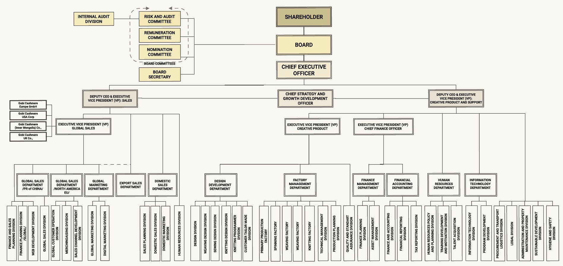 /uploads/thumbnail_chart_en_6ba6b9ebe2.PNG 245w, /uploads/small_chart_en_6ba6b9ebe2.PNG 500w, /uploads/medium_chart_en_6ba6b9ebe2.PNG 750w, /uploads/large_chart_en_6ba6b9ebe2.PNG 1000w